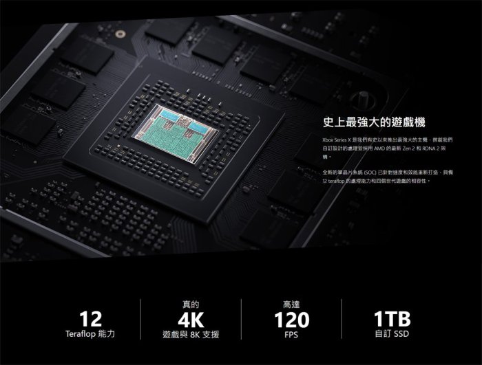 微軟 XBOX SERIES X 1TB SSD 主機 4K 光碟版 台灣公司貨 保固一年 全新商品【台中大眾電玩】