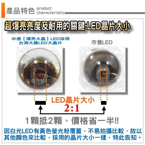 中億~【最高亮度】5mm 15°聚光型led【500顆】 、35000MCD超高亮度LED【各種顏色】品質穩定，光色均勻