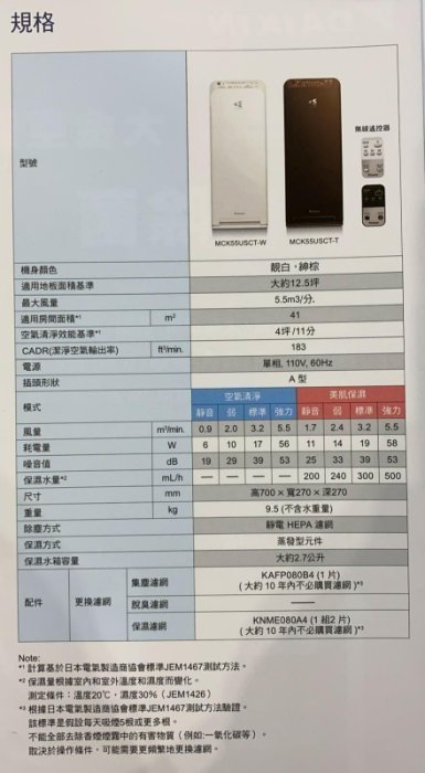 DAIKIN大金空氣清淨機MCK55USCT-T/W 殺菌除菌 白色 深棕色 Toyota 交車禮 林口家樂褔歡迎自取