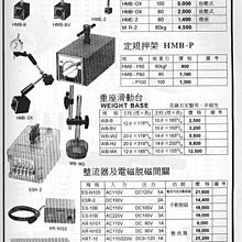 ㊣宇慶S舖㊣ 定規押架 HMB-P HMB-P60