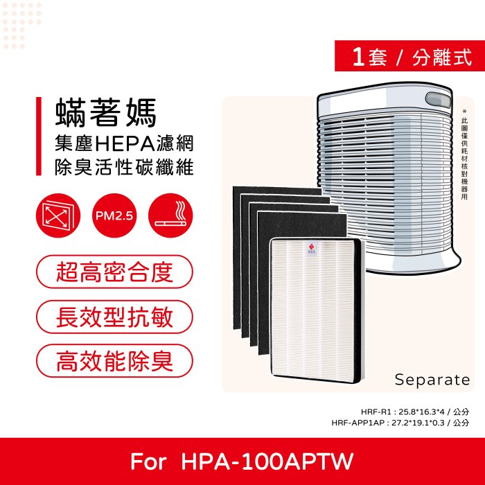 一套五入免運蟎著媽副廠濾網適Honeywell HPA-100APTW HPA-100 HRF-R1