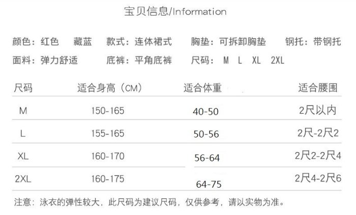 滿千免運 新款连體泳衣女性感裙式聚攏顯瘦韩版小香风 藏藍色下標區❆心瑩有限公司❆