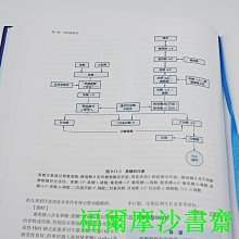 【福爾摩沙書齋】兒童消化病學