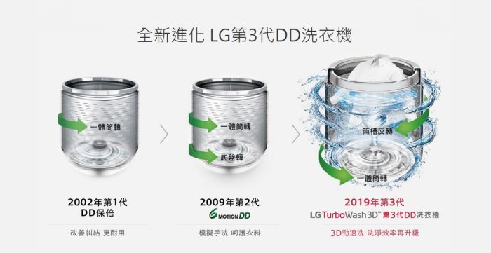 【裕成電器‧電洽更優惠】LG直立式變頻洗衣機不鏽鋼17公斤WT-SD179HVG另售NA-V170MT-L