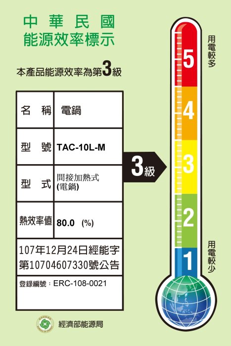 【莓果紅不鏽鋼】大同TATUNG 10人份簡配莓果紅全不鏽鋼電鍋(TAC-10L-MCRL)(TAC-10LMCRL)全新品 數量不多