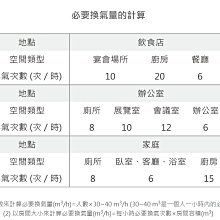 商品縮圖-7