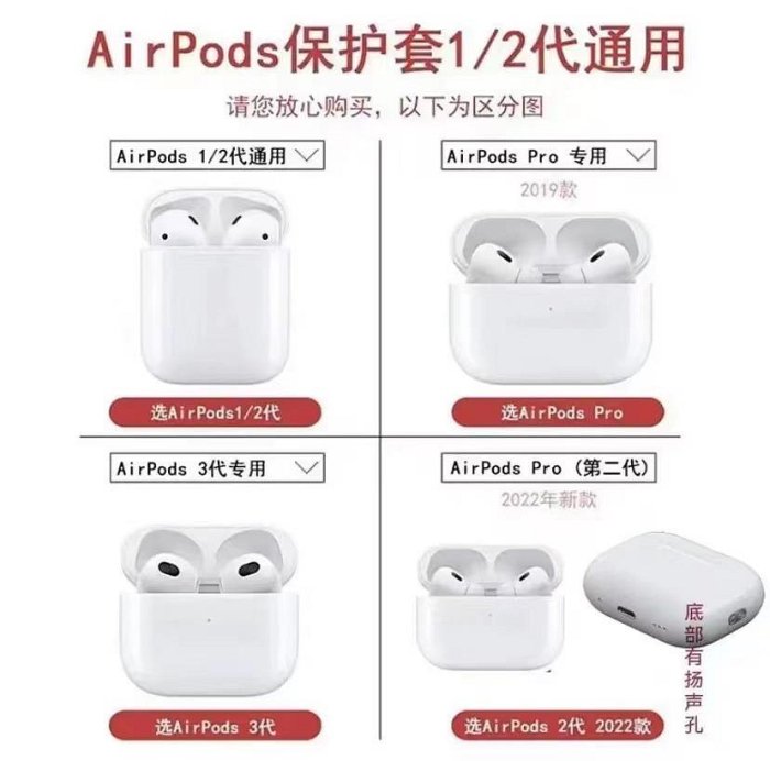 玲娜貝兒適用airpods保護殼蘋果三代pro耳機套新款2/3代軟殼硅膠