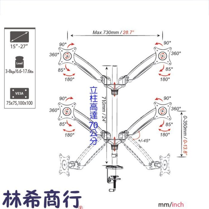 電競螢幕架 電玩螢幕架 多螢幕遊戲 多螢幕電競 四螢幕遊戲 電視架 多螢幕 桌上型 免鑽孔 多角度 多視窗 多視窗螢幕架