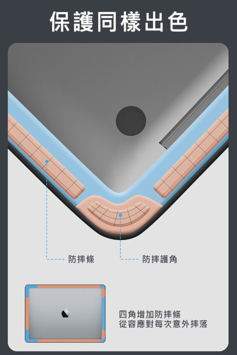 強尼拍賣~NILLKIN 纖逸 Plus 多功能電腦包(15.6~16.1吋)