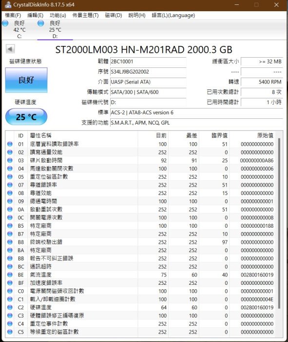 二手近全新Samsung三星2.5吋筆電硬碟2TB 無壞軌，SATA5400轉，台北面交