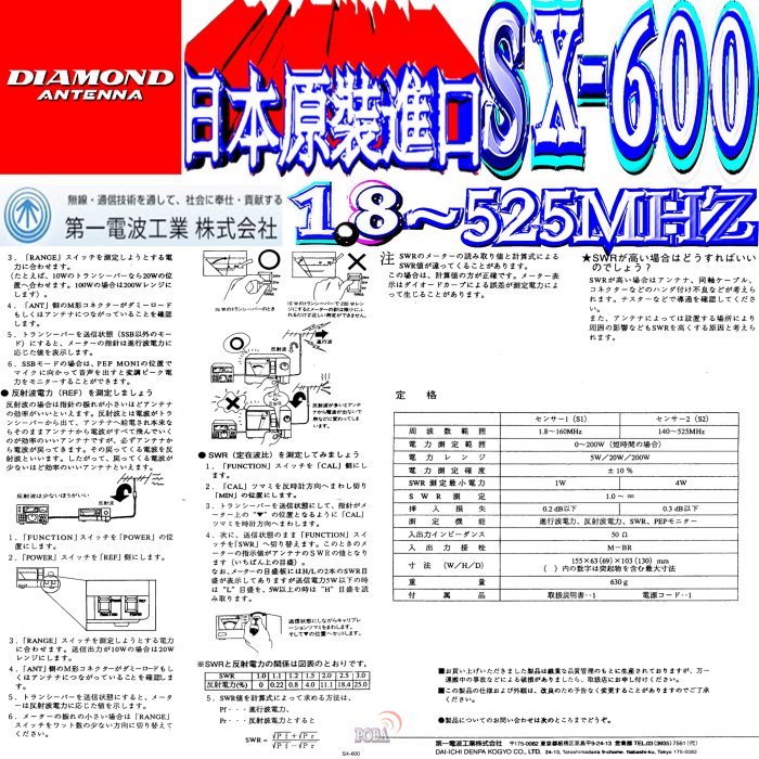 ☆波霸無線☆DIAMOND SX-600 駐波比錶日本第一電波1.8~525MHz功率錶SWR 