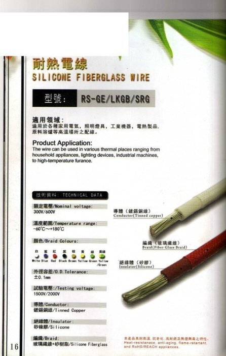 台製   射出機 押出機 用 耐熱電線 1.25MM 外玻籤內矽膠180度耐壓 300V 台製每米售價