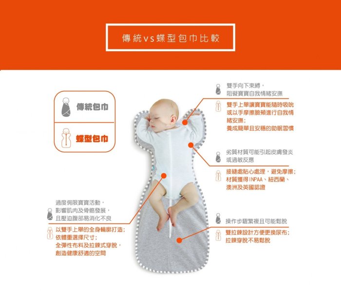 Love To Dream SWADDLE UP 蝶型包巾 - 輕薄(M)白色