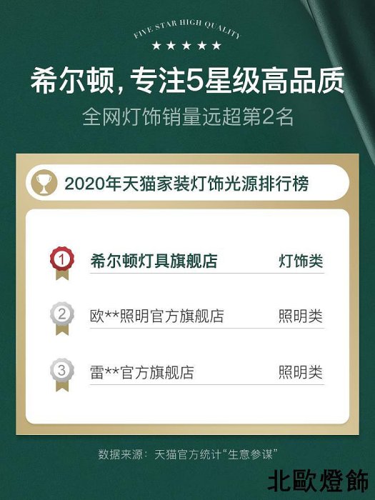 led吸頂燈圓形溫馨臥室 書房現代簡約全銅家用客廳燈具