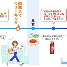 水金鈴小舖 實體店面 日本專櫃 日本 FANCL 芳珂  加強版 纖體錠 5872