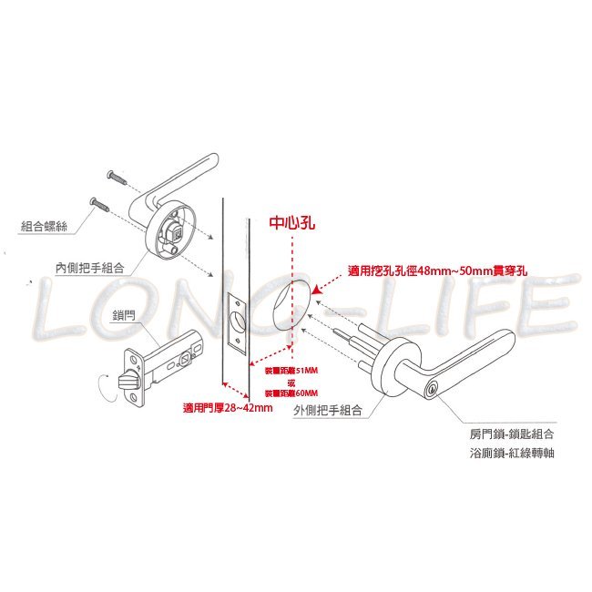 ?附收據 《 L.S 》麥金日規 水平把手903型 裝置距離60mm 黑鎳色/鎳色 (小套盤) 通道鎖 把手 水平鎖