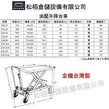 商品縮圖-1