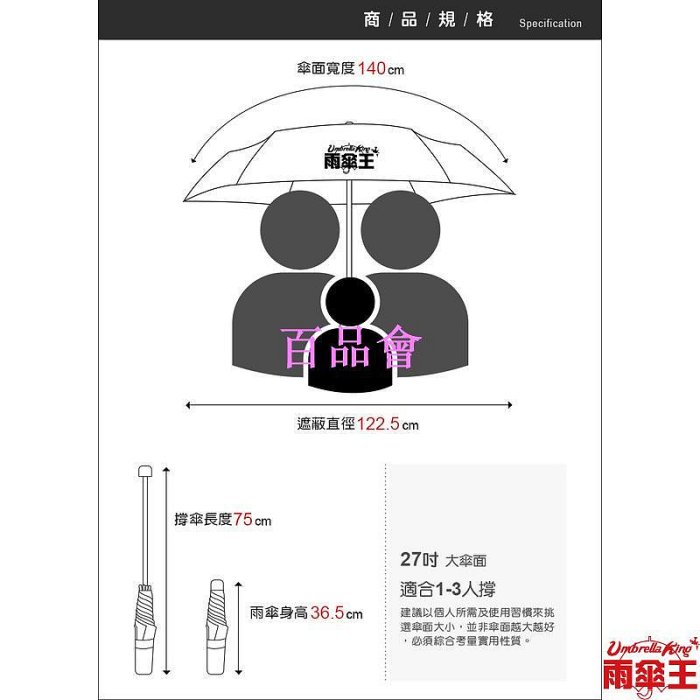 【百品會】 雨傘王 27吋自動摺疊 防潑水 大傘面 超值無維修 快乾布 防風