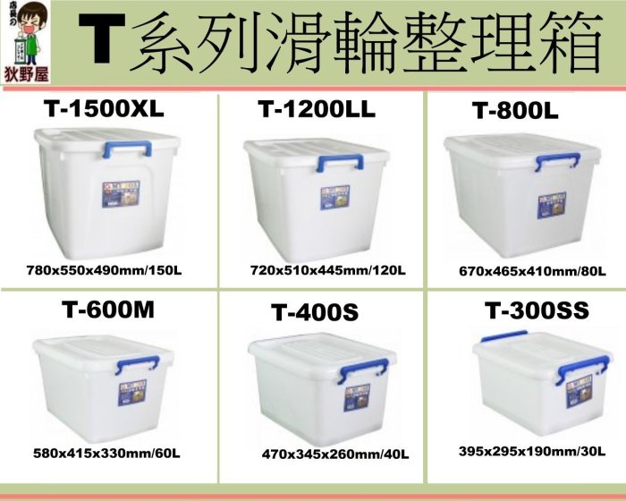 「10個以上免運」T400/滑輪整理箱/收納箱/掀蓋箱/換季收納/衣物收納/T-400樂高/直購價