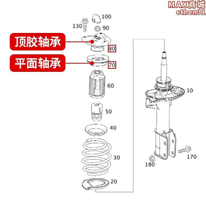 307凱旋206富康408愛麗舍世嘉308前避震器平面軸承避震器上座