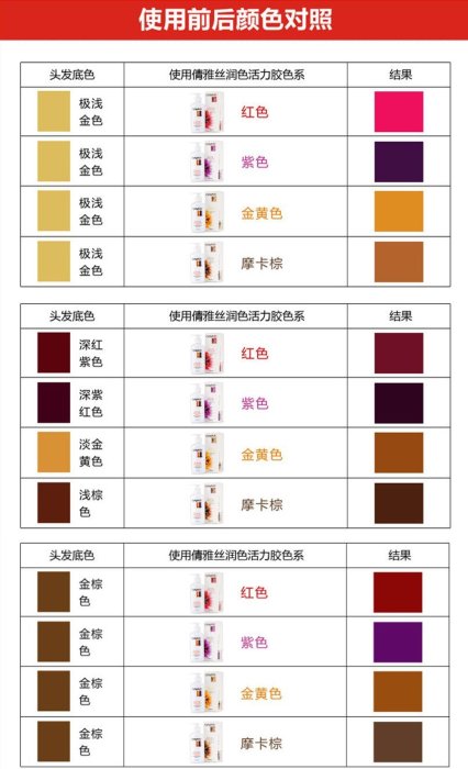 OAYAS植物洗髮染 彩色染髮補染補色潤色洗髮精250ml洗髮護髮染髮膏 染後定色植物染髮劑 灰色紫色護色染 染髮打蠟