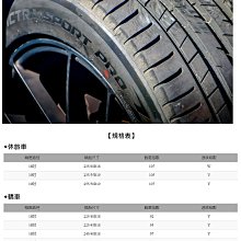 小李輪胎 MAXXIS 瑪吉斯 VSP 18吋全新輪胎 全規格尺寸 特惠價 歡迎詢問 詢價詢問