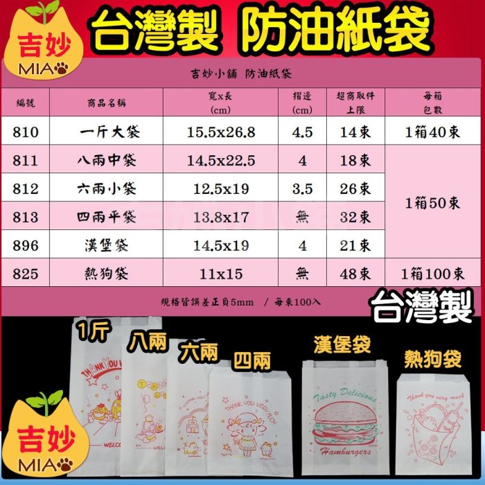 台灣製 公版防油紙袋  #896 漢堡袋 14.5x19公分 1箱5000入 免運費 【吉妙小舖】 炸物袋