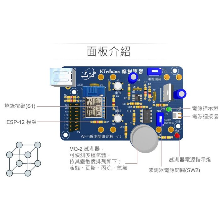 『堃邑Oget』MQ-2 煙霧 感測器 + 無線網路 監控 實驗器