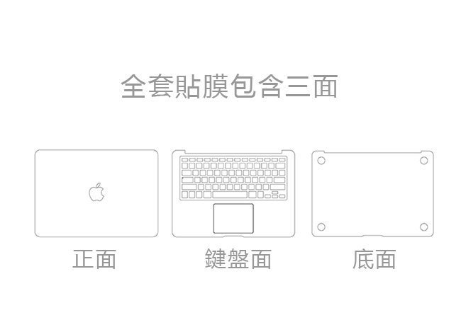 丁丁 蘋果筆电粉藍撞色Mac所有版本12吋 Air13.3 Pro 15吋 A1706 A1708 A1707細磨砂貼膜