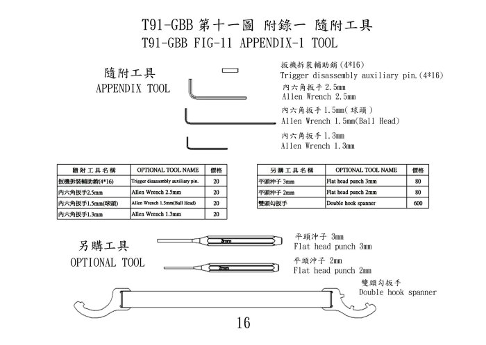 國魂T91系列-T91GBB專用手工具-2支組平頭沖子-全新M4、M16、T65、T86、T91