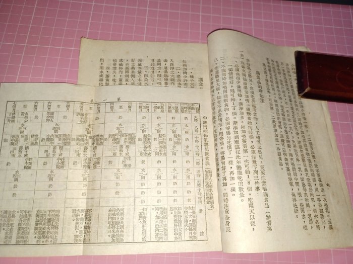 早期珍藏~買一送一《臺灣省公共衛生護理手冊》民國49年 臺灣省衛生處編 (送《婦幼保健》)老書泛黃【CS超聖文化讚】