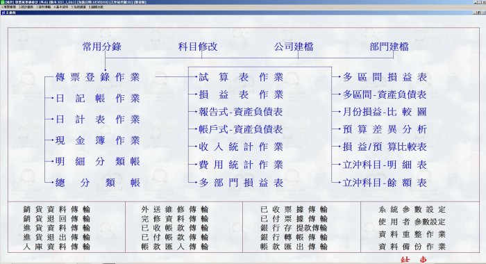 雲林嘉義台南 條碼機 進銷存軟體!