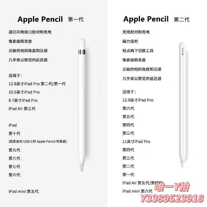 電容筆Apple/蘋果 Apple Pencil 一代 二代 平板手寫筆apple pencil 2觸控筆