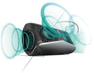 棕色,羅技Logitech X300行動無線藍牙立體聲音箱,免提電話視訊會議 擴音器麥克風 4喇叭 SKYPE LINE