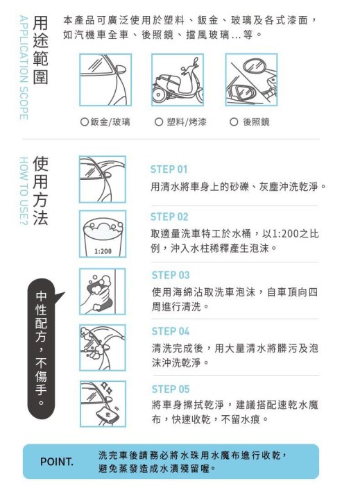 【買就送專用海藻綿】T-FENCE 防御工事 NEW! 洗車特工 超濃縮潤澤洗車精 中性配方 不傷鍍膜層 洗車超輕鬆