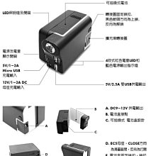 《電池達人》雙切換+175W 24V 12V 啟動救援 24V電池 工程車 砂石車 挖土機 發電機 怪手 汽油 汗馬