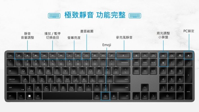 【HP展售中心】HP 975 Dual-Mode Wireless Keyboard【3Z726AA】充電式無線藍牙鍵盤【現貨】