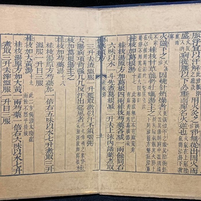 加厚仿古套書《傷寒論》四本 材質：宣紙：90尺寸：長28cm寬19cm厚16cm，單本厚3.5c107 古玩雜項【古鎮街坊】