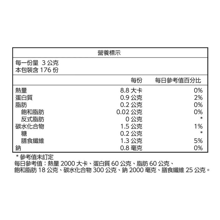 【混種派對 Hybrid party】 Costco 好市多 日本 大麥若葉粉末 青汁 大麥若葉 膳食纖維 纖維