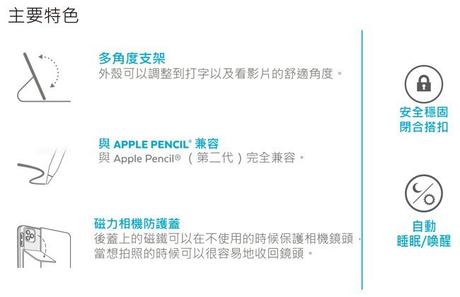 2020-2018｜ Speck iPad Pro 12.9吋多角度側翻 1.2米防摔保護皮套 喵之隅