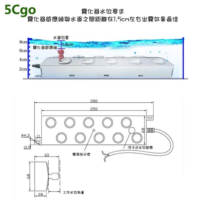 5Cgo【批發】含稅 超聲波十頭霧化板霧化頭假山景觀水池噴霧器造霧機工業霧化板10頭48V電582252255032