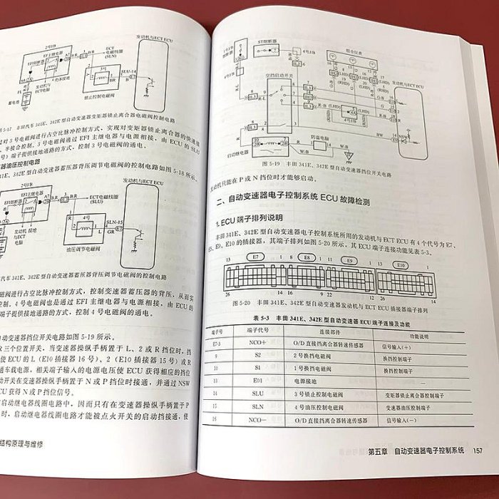 汽車電子控制器結構原理與維修 汽車電工電子技術汽車電子控制器使用維修入門 汽車電子系統故障診斷與排除 汽車電工電路維修書籍甄選百貨~