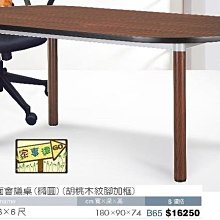 [ 家事達]【OA-Y61-2】胡桃檯面會議桌(橢圓/胡桃木紋腳加框)-不含椅 特價-已組裝限送中部