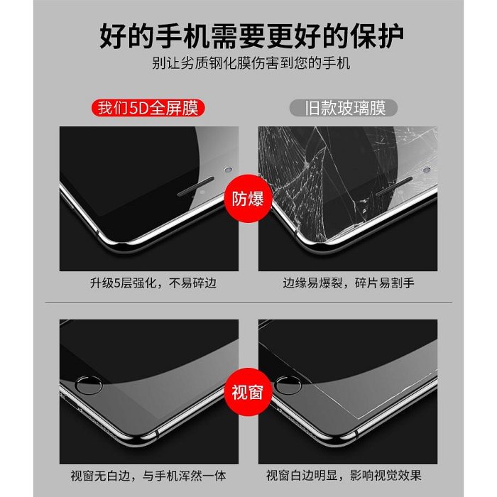 21d 5D絲印二強max全板鋼化膜適用於iPhone 11 13 promax蘋果鋼化膜X手機鋼化保護膜