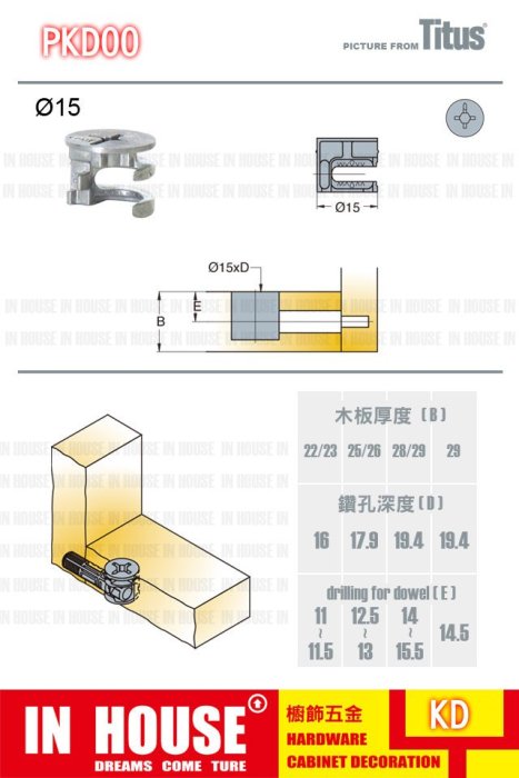 (缺) TITUS KD KD櫃體組合器 結合器 系統家具 櫥櫃五金 直購價為1000組以上 不足請看商品內容