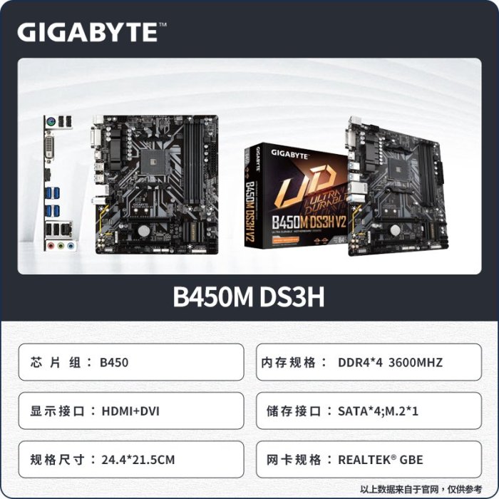 廠家現貨出貨AMD技嘉B450/B550m/x570i AORUS小雕臺式機itx主板AM4銳龍R5 R7