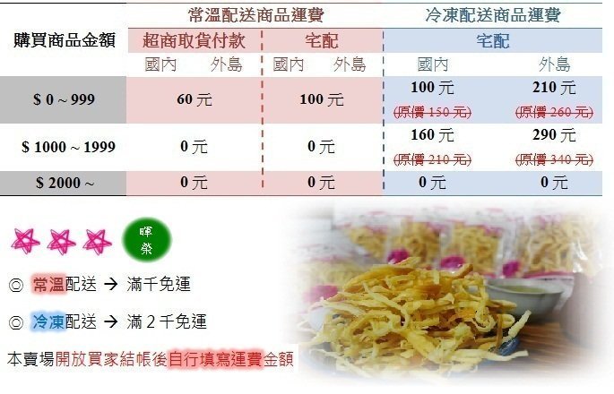 【愛天然】祥榮 美味田 奇亞籽(鼠尾草籽)黑芝麻糕-全素