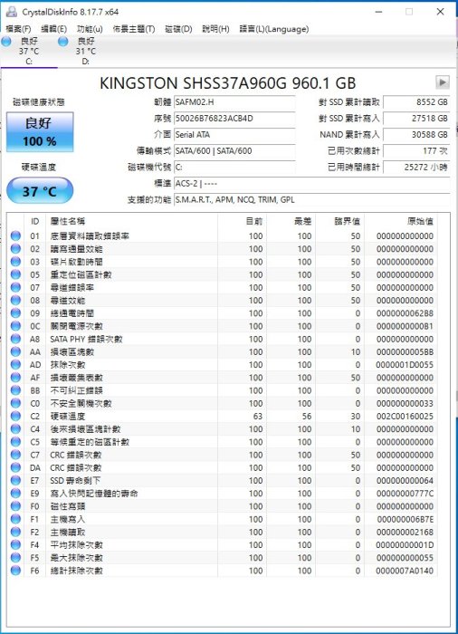 [稀有精品] HyperX Savage 960GB 金士頓 Kingston 固態硬碟 MLC SATA SSD