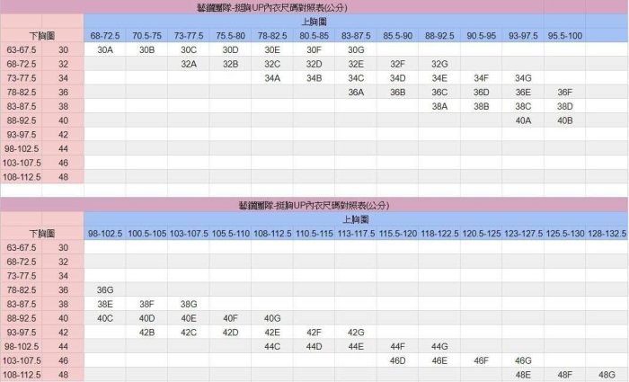 《免運💖贈好禮》第三代新款 現貨供應▪台灣MIT涼感機能內衣 挺胸UP 女人我最大、婆媳當家、強力推薦👏 A-E (3/4罩杯)