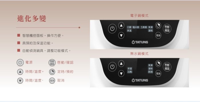 【MONEY.MONEY】大同分離式電子鍋-無水鍋 TRC-M6EA / TRCM6EA (保溫盤採用304不鏽鋼)